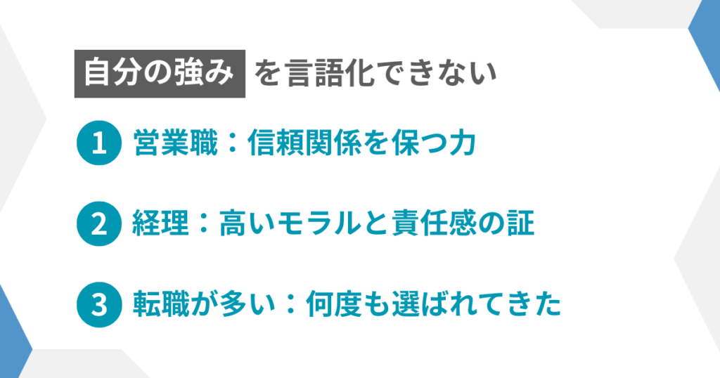 図解：自分の強みを言語化できない