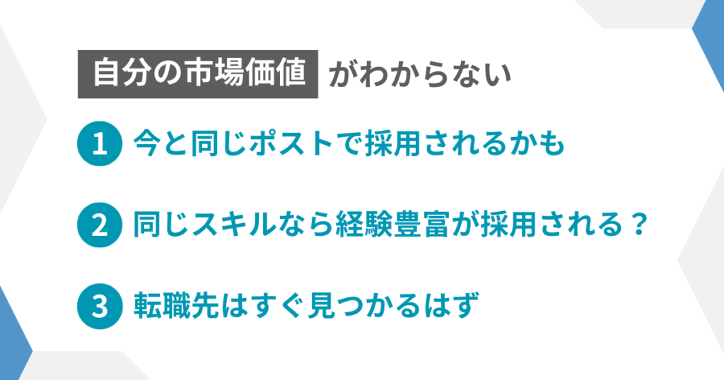 図解：自分の市場価値がわからない
