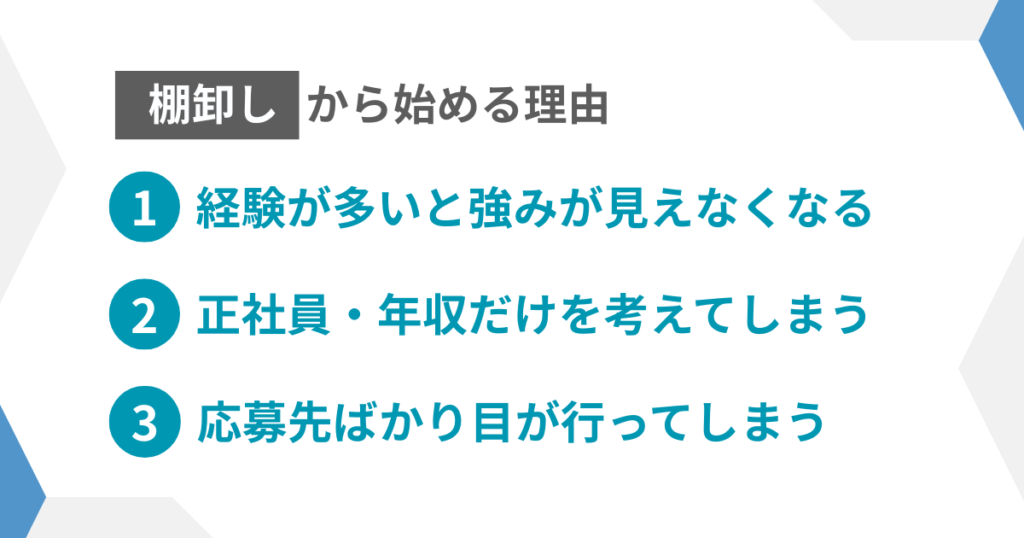 棚卸しから始める理由