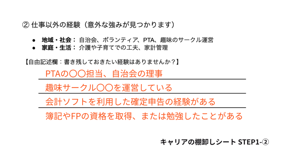 キャリアの棚卸しシート：ステップ1−2