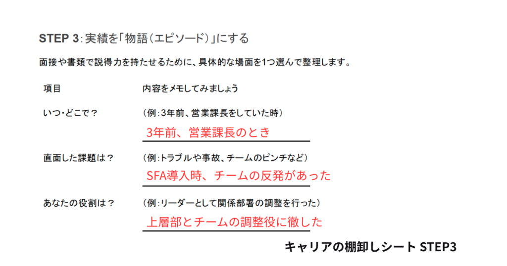 キャリアの棚卸しシート：ステップ3−1