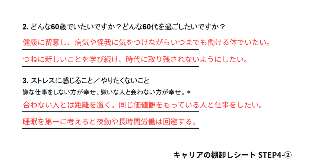 キャリアの棚卸しシート：ステップ4−2