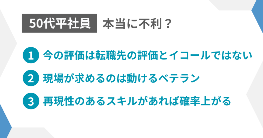 見出し1:50代平社員本当に不利?
