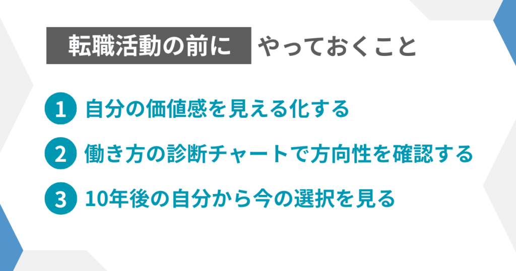 job-change-full-time-risks-h3-b