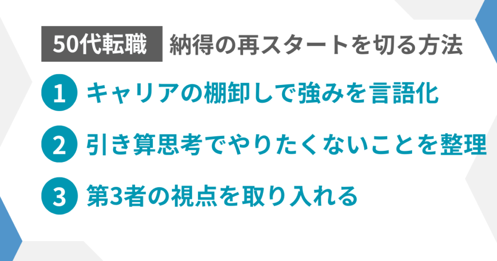 見出し3:納得の再スタートを切る方法