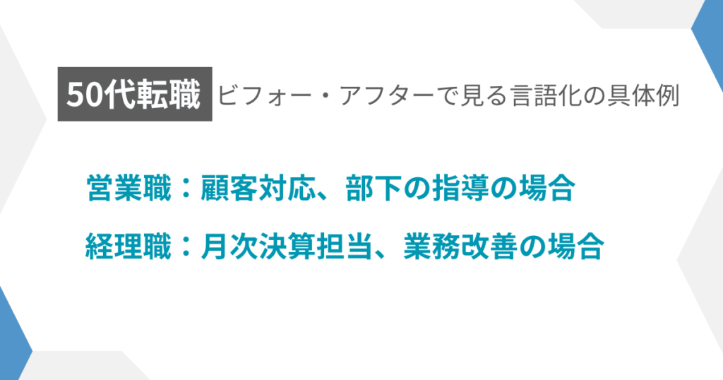 見出し；ビフォー・アフターで見る言語化の例