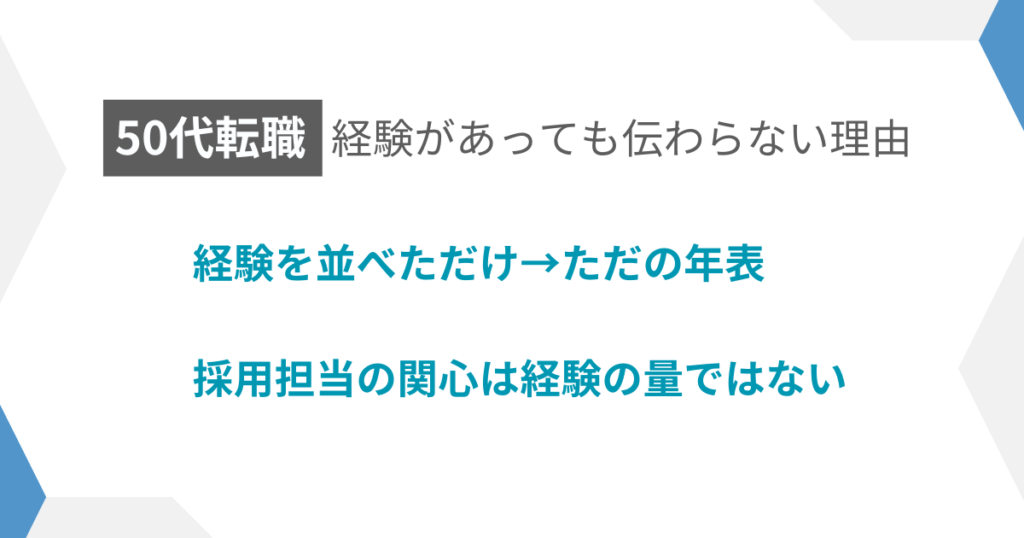 見出し：経験があっても伝わらない理由