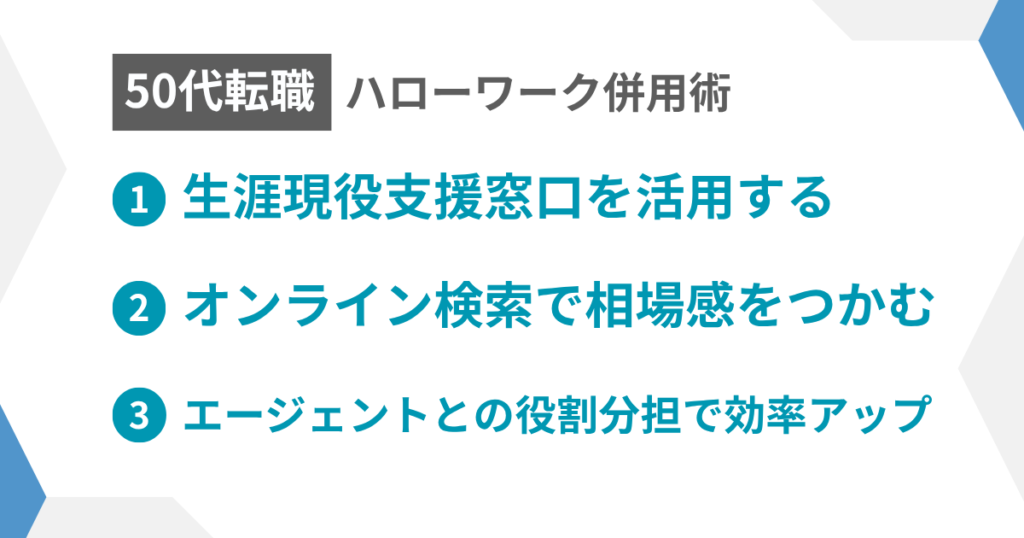 50代がハローワークを賢く併用する方法