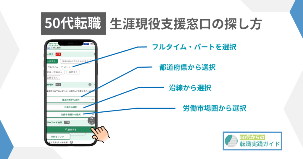 生涯現役支援窓口の探し方