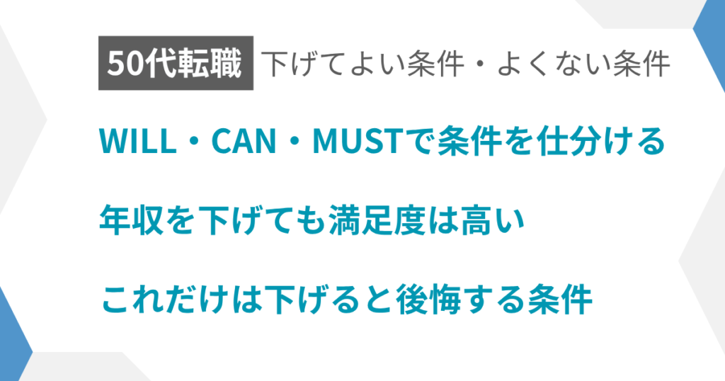 見出し:さげてよい条件