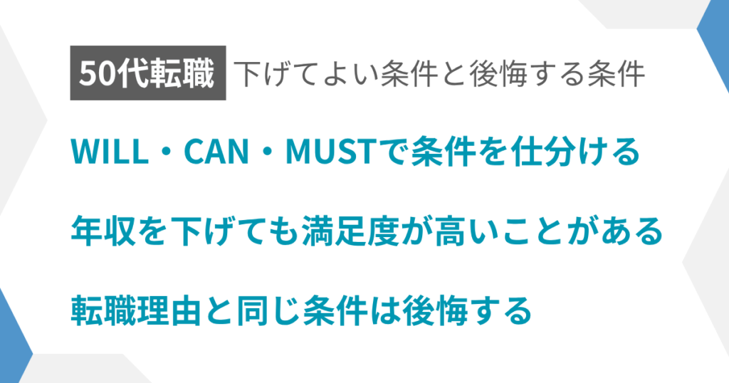 見出し：下げて良い条件と後悔する条件
