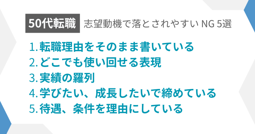 見出し:志望動機で落とされやすいNG 5選