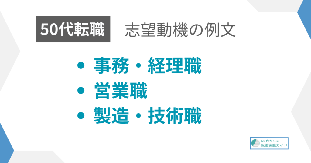 見出し:志望動機の例文