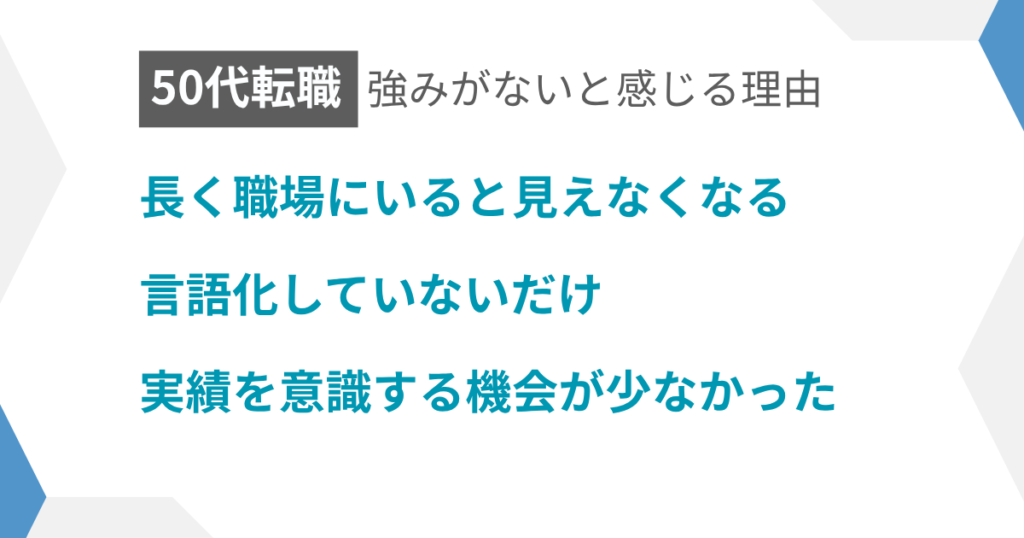 見出し：強みがないと感じる例