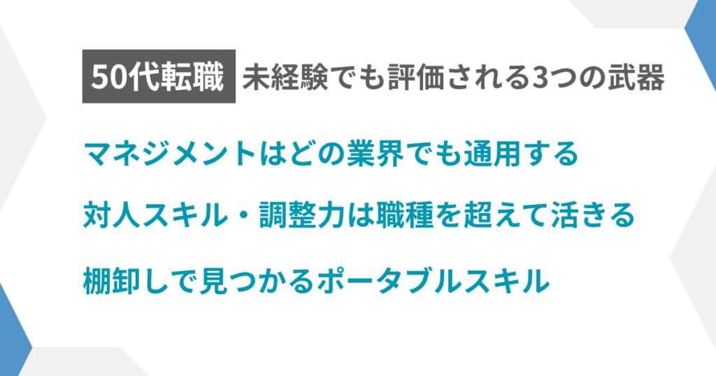 見出し：未経験でも評価される