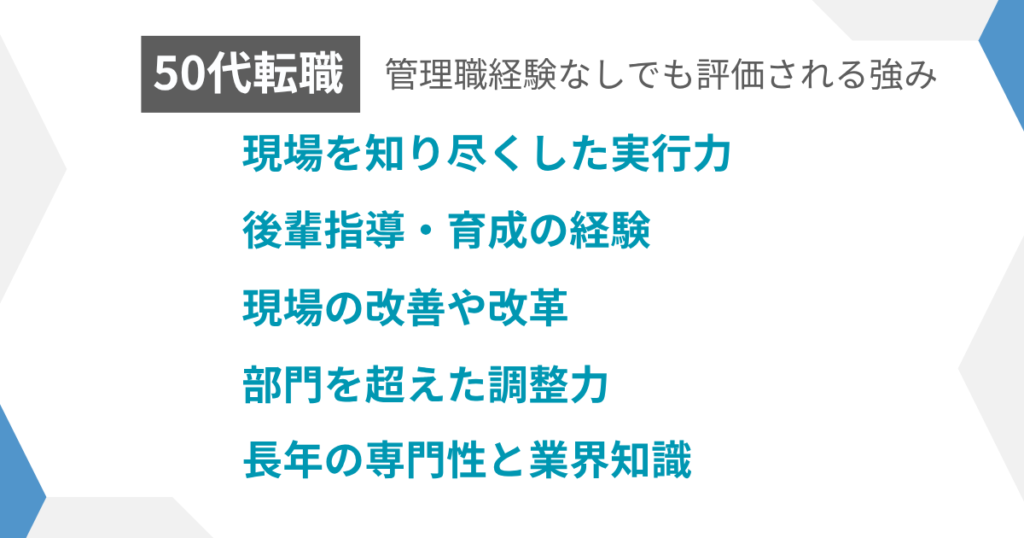 見出し：管理職経験なしでも評価される強み