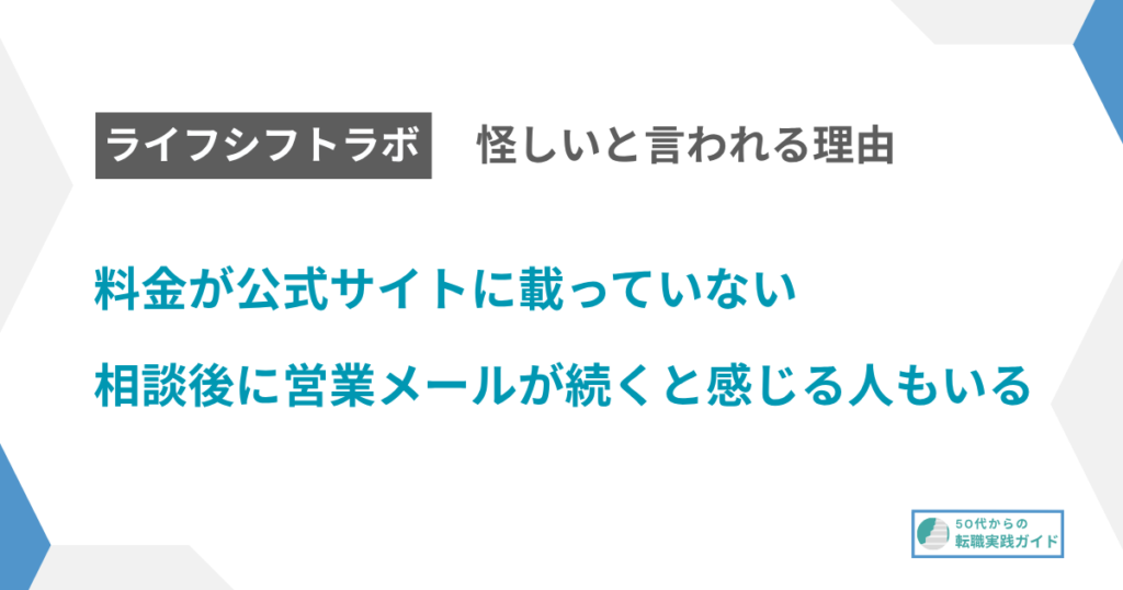 見出し：怪しいと言われる理由