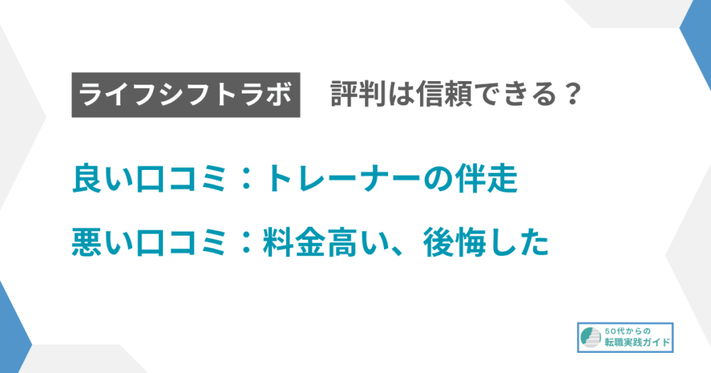 見出し：評判は信頼できるか
