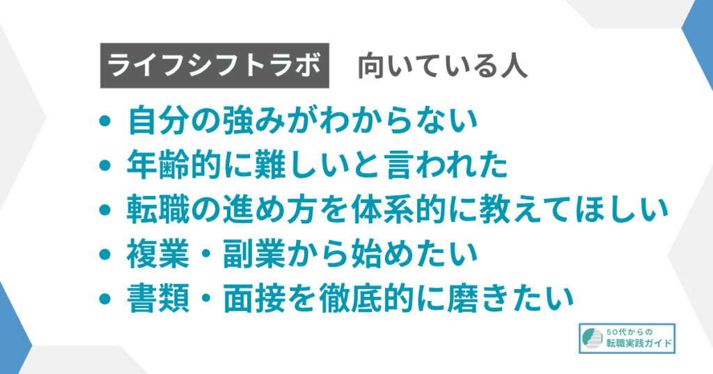 見出し：ライフシフトラボが向いている人