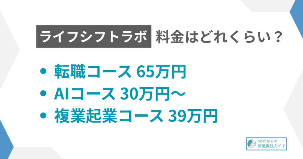 見出し：料金の内訳