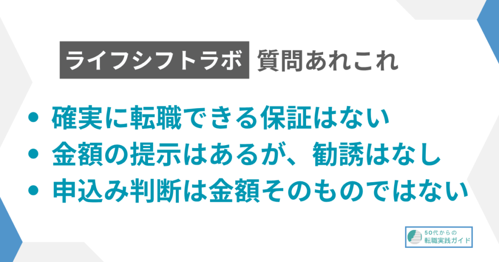 見出し：質問あれこれ