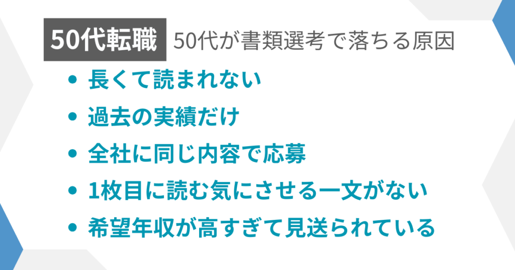 見出し:書類選考で落ちる原因