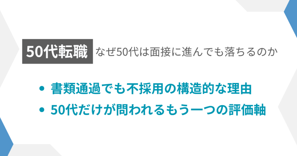 見出し:面接で落ちる人がやっているNG行動