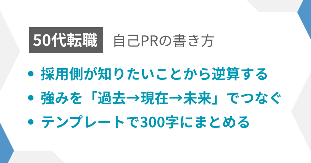 見出し:自己PRの書き方