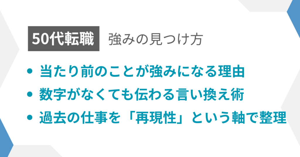 見出し:強みの見つけ方