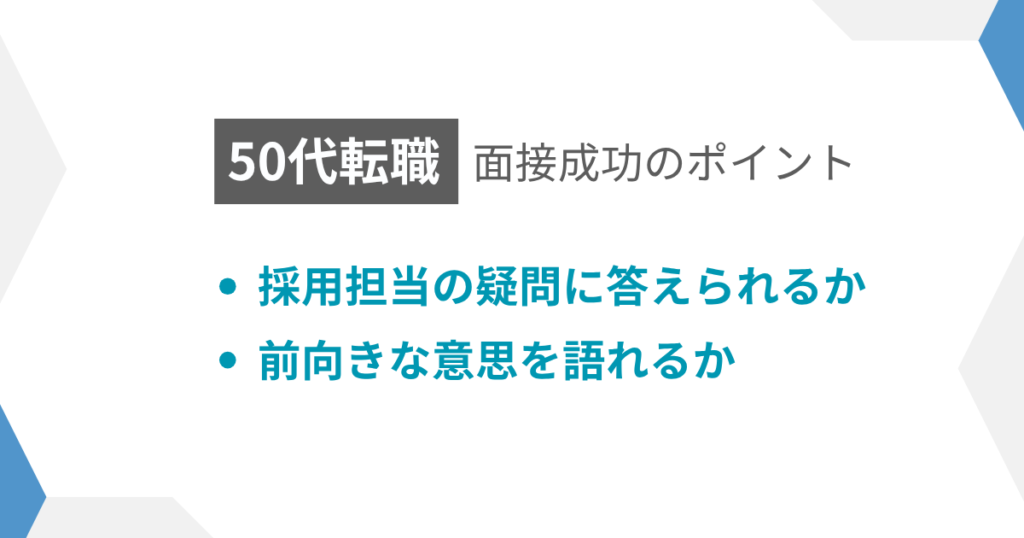 見出し:面接成功のポイント