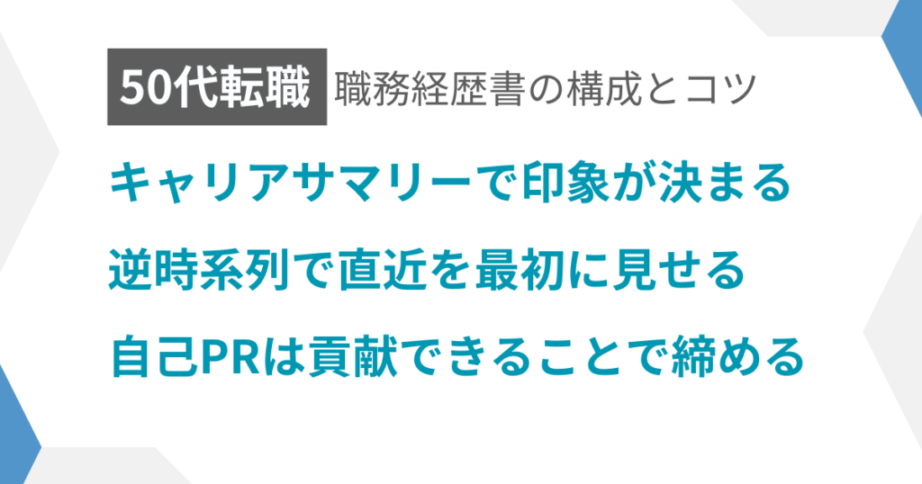 見出し:職務経歴書の構成