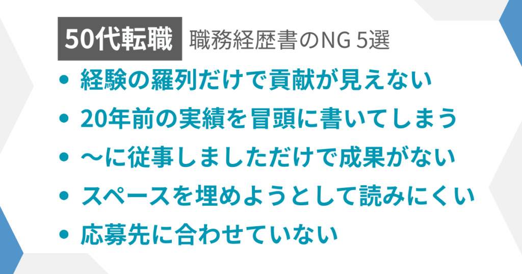 見出し:職務経歴書のNGの5選