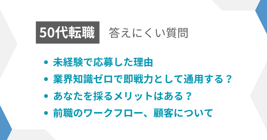 見出し:答えにくい質問