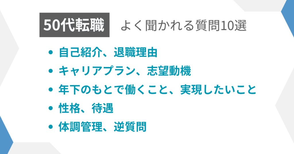 見出し:面接でよく聞かれる質問