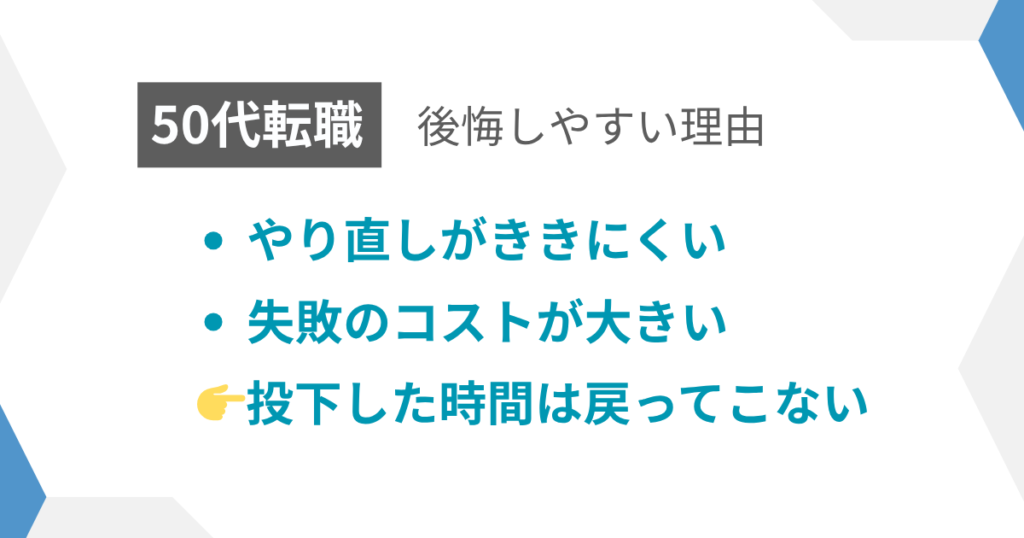 見出し：後悔しやすい理由