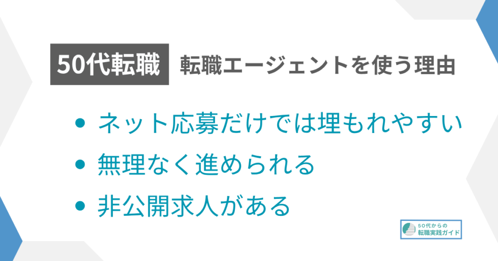 見出し:エージェントを使う理由