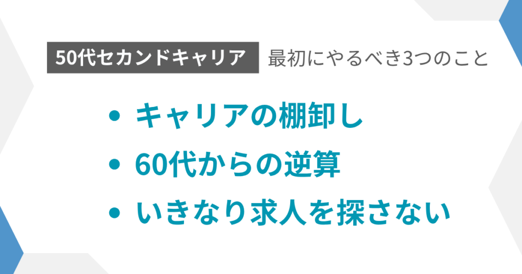見出し:セカンドキャリア最初にやるべき3つのこと
