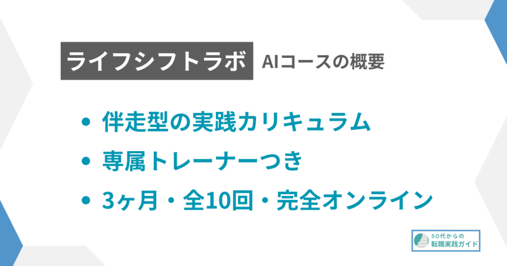 見出し:AIコースの概要