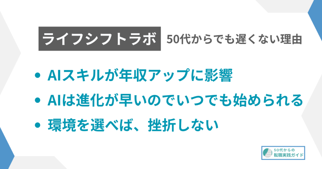 見出し:50代からでも遅くない理由