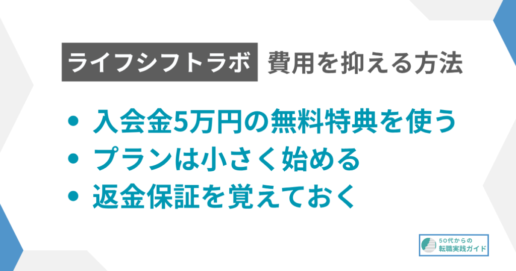 見出し：費用をおさえる方法