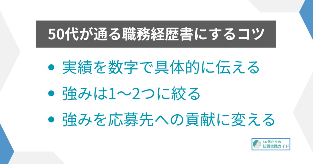 見出し：50代が通る職務経歴書にするコツ