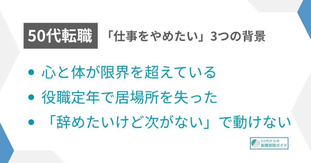 見出し:仕事をやめたい3つの背景