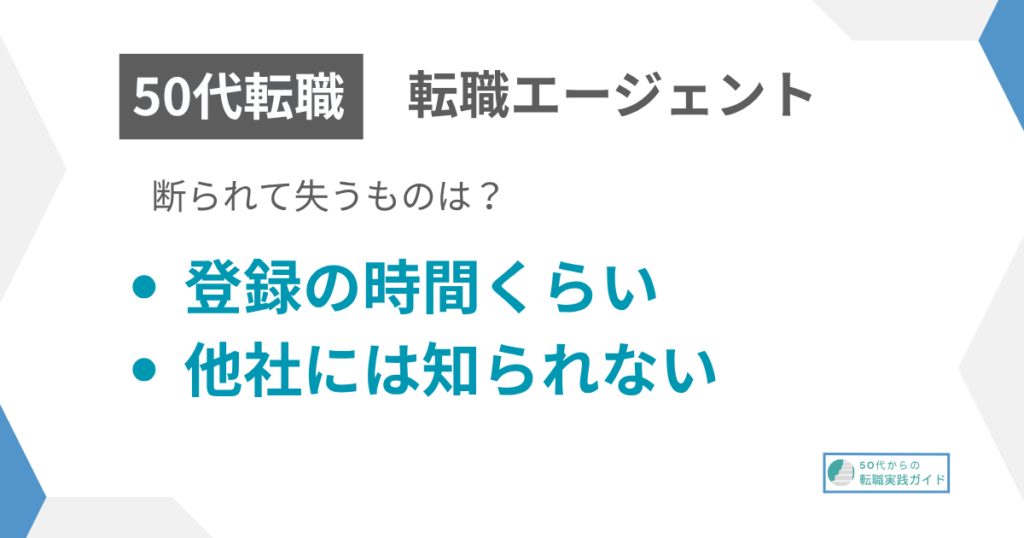 見出し：断られて失うものは？
