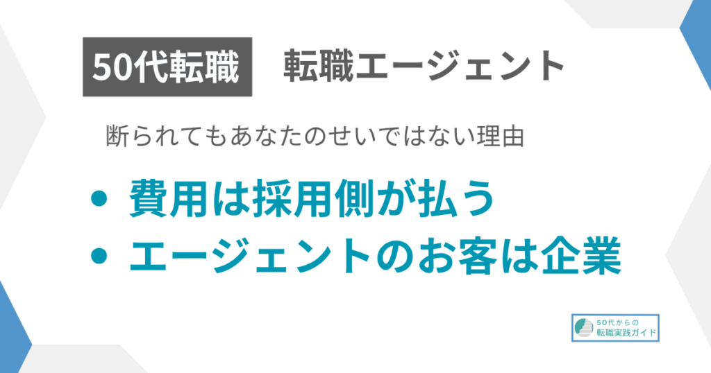 見出し：断られてもあなたのせいではない理由