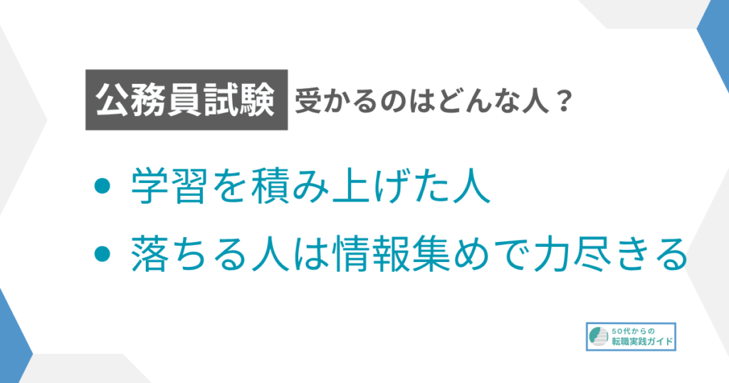 見出し:受かるのはどんな人?