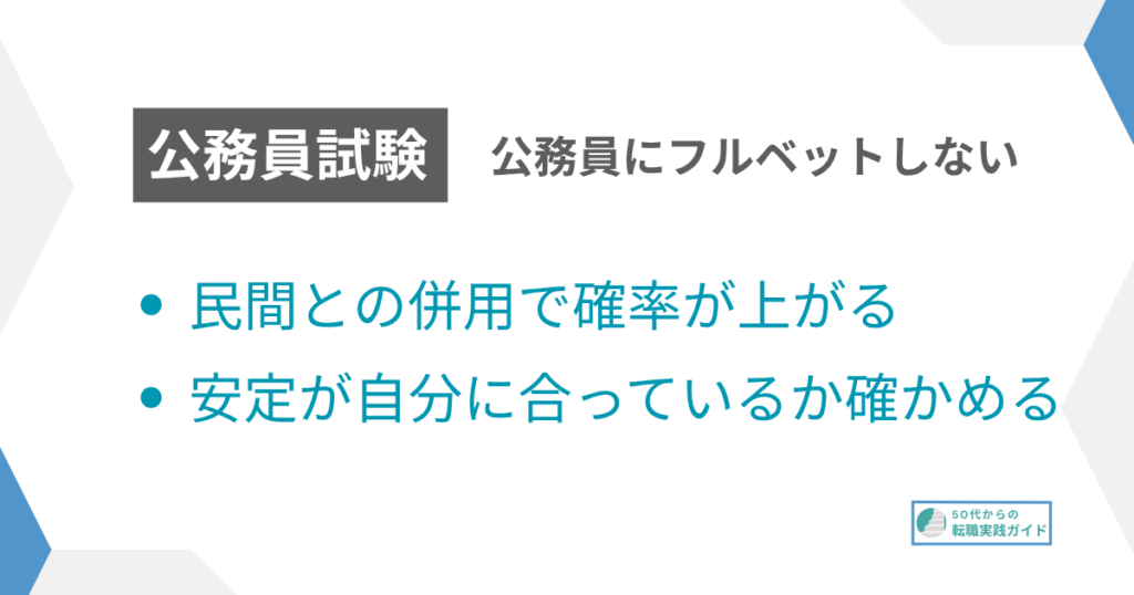 見出し:公務員にフルベットしない